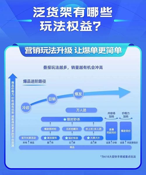 快手双击给钱吗_快手单击和双击有啥区别_快手双击平台ks下单-稳定