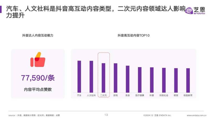 说说赞业务_微信点赞业务_24小时点赞业务