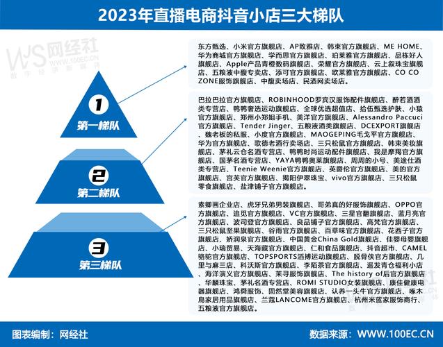 抖音下单工具_抖音24小时在线下单平台免费_抖音下单平台