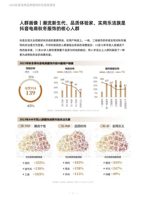 抖音作品双击在线下单_抖音业务24小时在线下单_抖音数据在线下单