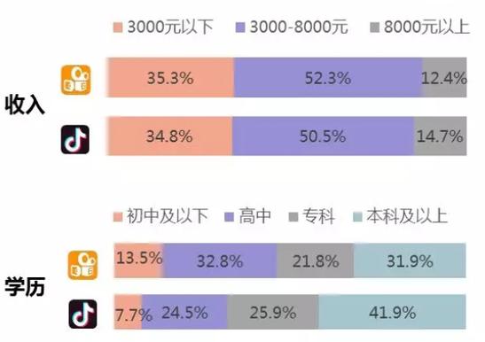 快手双击平台ks下单-稳定_快手双击给钱吗_快手双击要钱吗