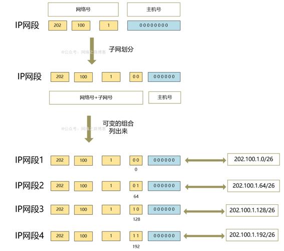 双击时间是什么意思_ks双击业务24小时_24小时自助业务下单ks