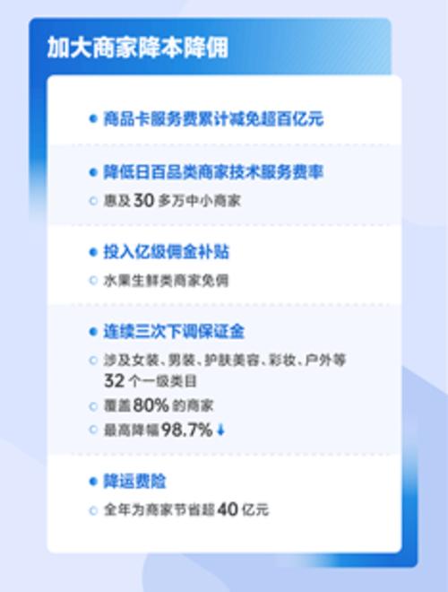 自助下单网站源码_自助下单最专业的平台_dy自助平台业务下单真人