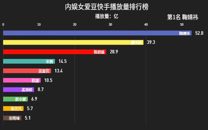 快手买热门的后果_快手买热度_快手上买热门多少钱