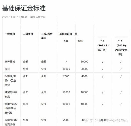 自助下单最低价_自助下单全网最便宜_dy自助下单全网最低