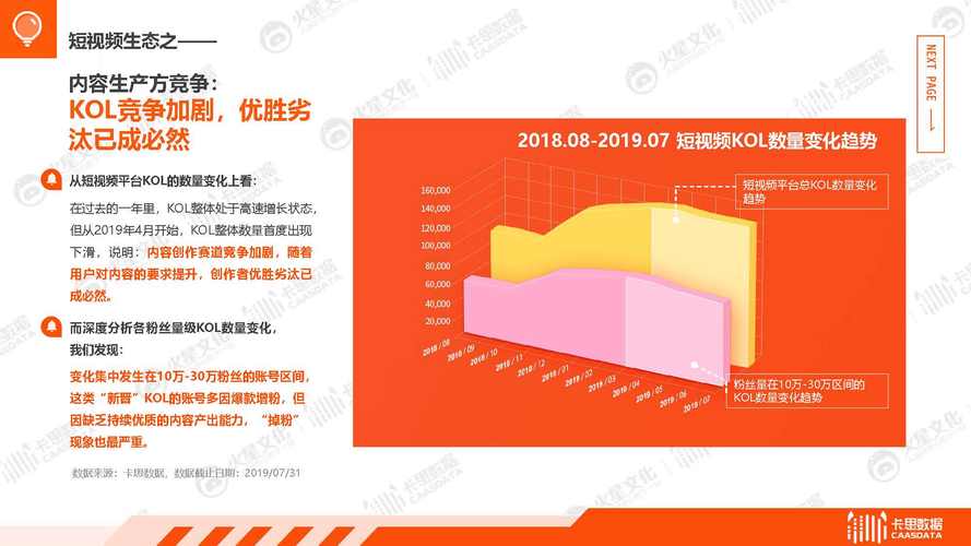 快手买热度_快手买热度有用吗_快手花钱买热度