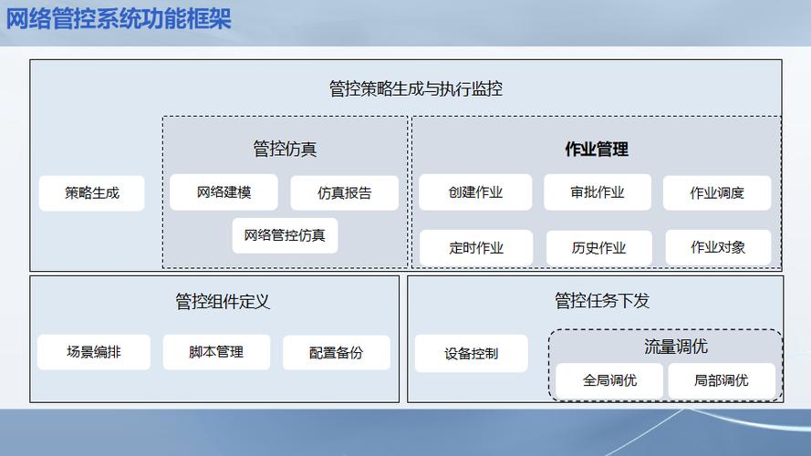 自助下单全网_最低自助下单_dy自助下单全网最低