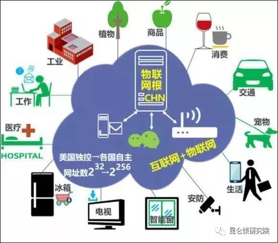 最低自助下单_自助下单全网_dy自助下单全网最低