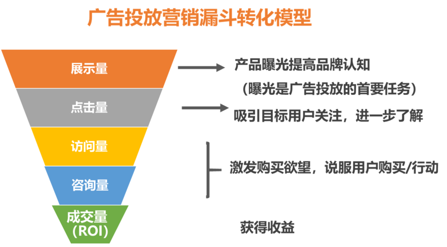 自助下单全网_自助下单最低价_dy自助下单全网最低