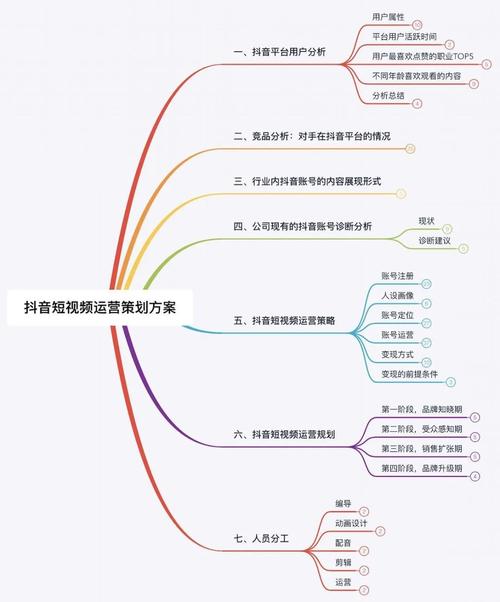 免费ks刷双击网址_ks双击业务24小时_ks刷网站免费10个双击