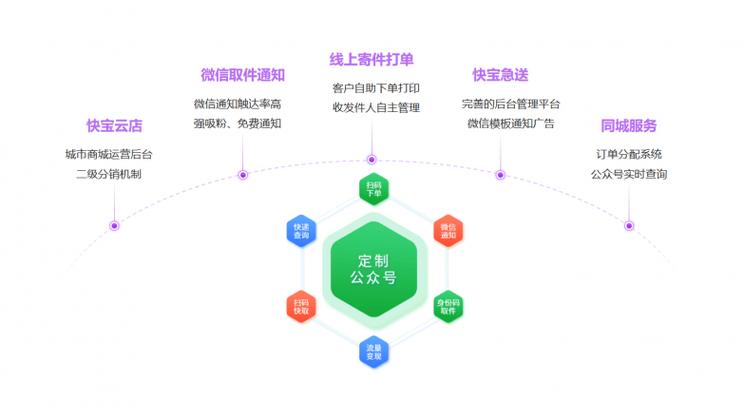 快手0.5元1000个赞是真的吗_快手0.5元1000个赞是真的吗_快手0.5元1000个赞是真的吗