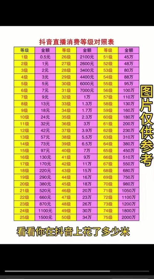 抖音买1000粉0.01元下单双击大地小白龙马山肥大地装修_抖音买1000粉0.01元下单双击大地小白龙马山肥大地装修_抖音买1000粉0.01元下单双击大地小白龙马山肥大地装修