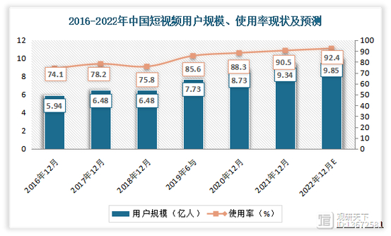 快手双击购买网站_快手在线购买_双击快手购买网站是真的吗