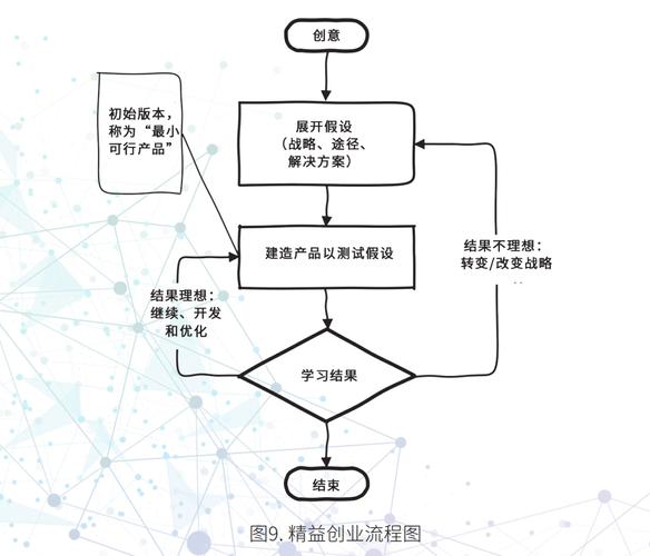 自助下单免费_dy自助平台业务下单真人_自助下单网站源码