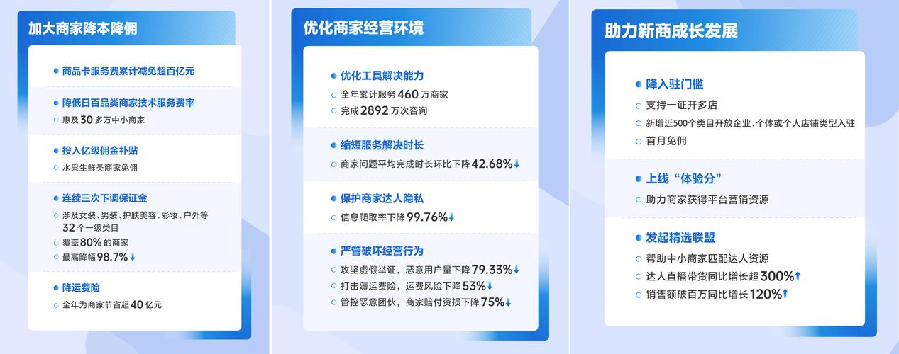 抖音播放在线下单_抖音下单工具_抖音24小时在线下单网站