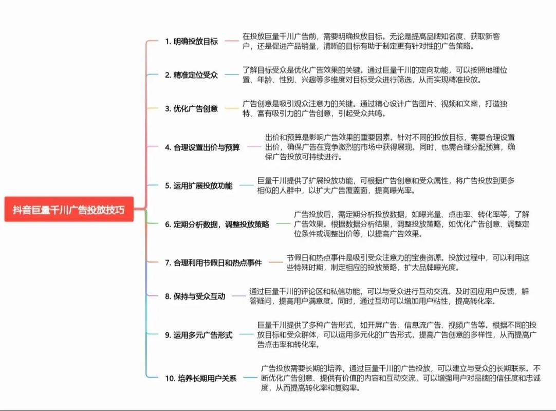 dy自助下单全网最低_自助下单全网_自助下单全网最便宜