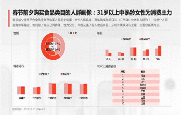 快手买热度_快手花钱买热度_快手上买热门多少钱