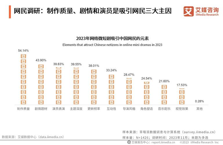 抖音业务平台便宜_低价抖音_低价抖音业务