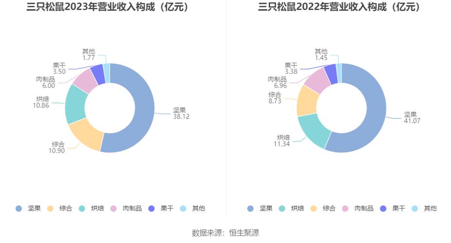 低价抖音业务_低价抖音_抖音业务平台便宜