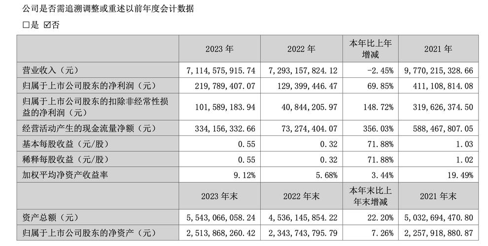 低价抖音_低价抖音业务_抖音业务平台便宜