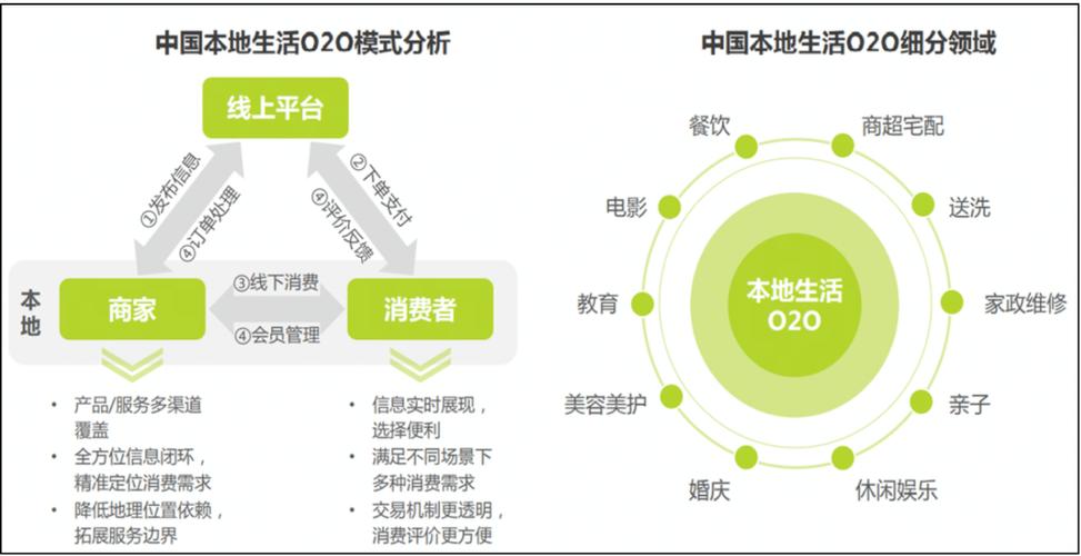 抖音全网低价业务_低价抖音业务_抖音业务平台便宜