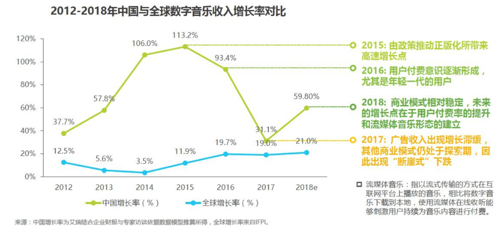 卡盟24小时自助_卡盟自助网站_自助卡盟平台官网