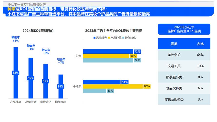 快手涨粉网站-ks/dy涨粉涨赞涨评论-24小时_快手涨粉网站-ks/dy涨粉涨赞涨评论-24小时_涨粉赞快手小时网站评论怎么看