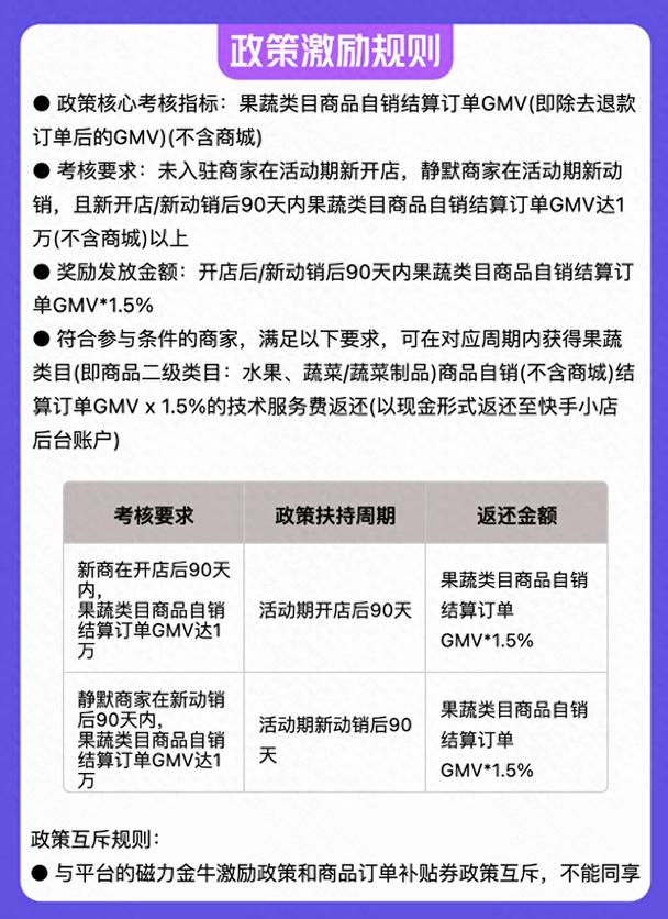 买快手快币_快手上的快币平台抽成多少_快手买站一块钱100