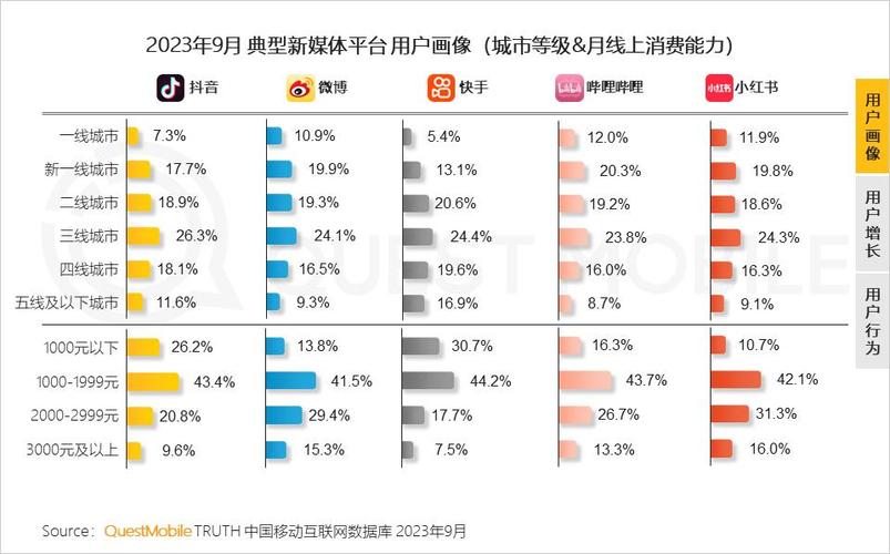 下单小红书业务平台电话_小红书业务下单平台_下单小红书业务平台是什么