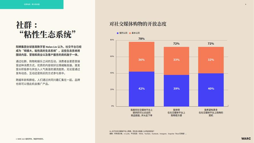 微博秒单小时业务网址是什么_微博秒转是什么_微博24小时秒单业务网