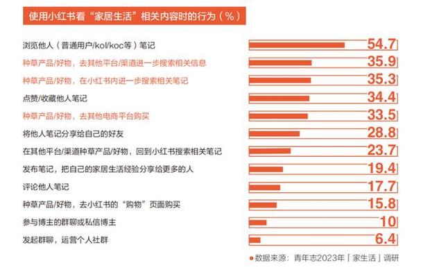 小红书涨粉是什么意思_小红书涨粉赚钱是真的吗_小红书涨粉能赚钱吗