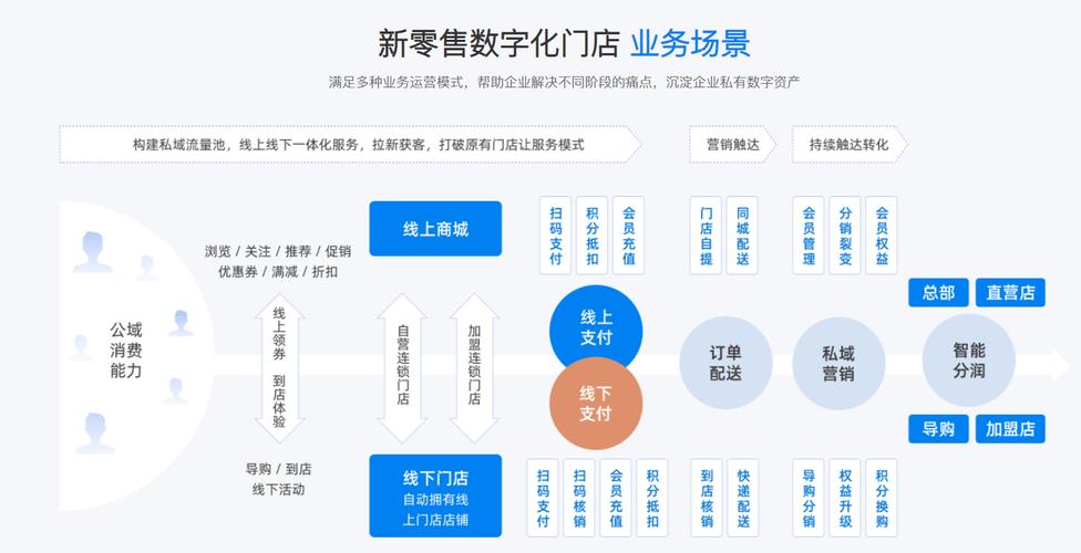 小红书业务下单_下单小红书业务怎么做_小红书业务