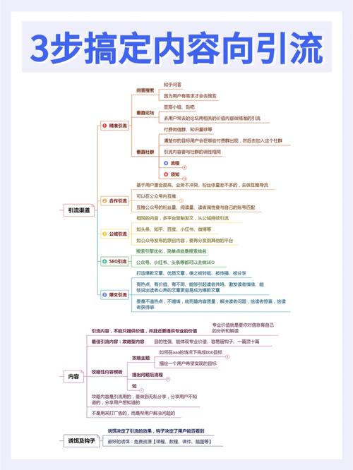 闲鱼的粉丝上千上万怎么来_闲鱼如何涨粉快_闲鱼怎么提升粉丝