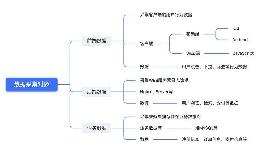 推特粉丝业务平台_推特粉丝含金量_推特粉丝赚钱