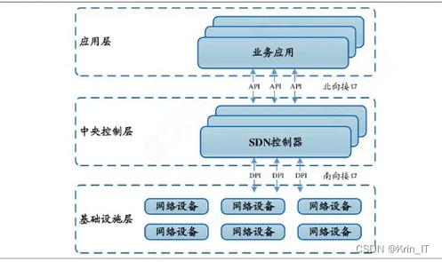 推特粉丝业务平台_推特粉丝含金量_推特粉丝赚钱