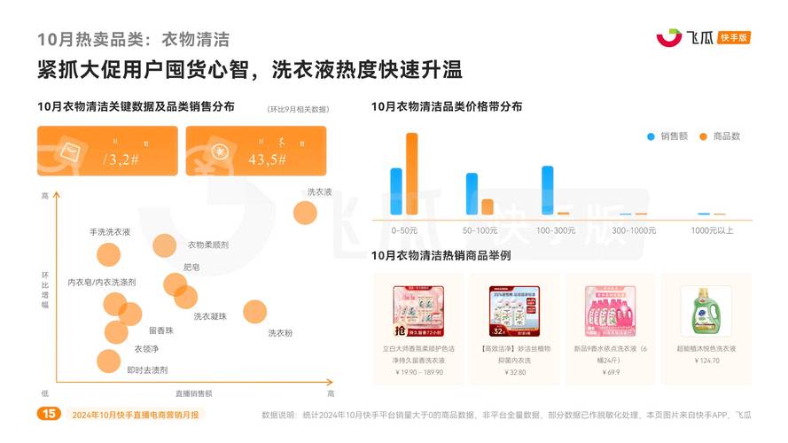 快手小时工_快手小时业务网站平台服务电话_快手业务网站平台24小时服务