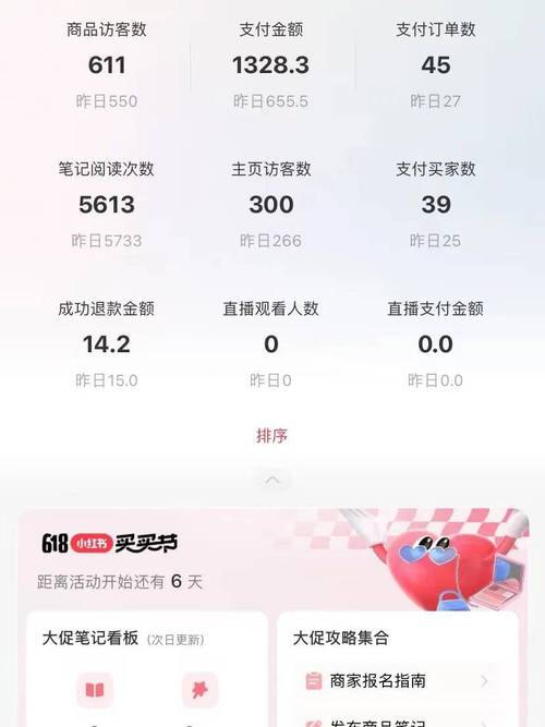 小红书涨粉有钱吗_小红书涨粉可以赚钱吗_小红书涨粉能赚钱吗