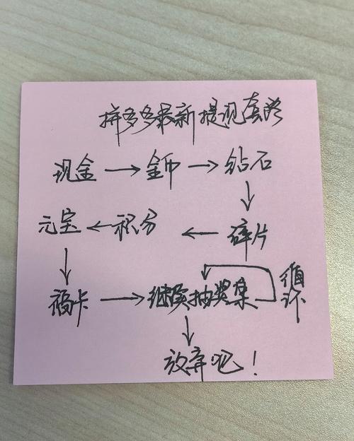 拼多多助力单是什么意思_拼多多助力挣钱平台_拼多多助力接单平台