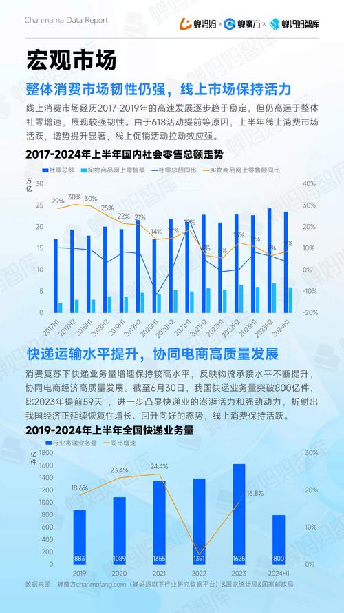 抖音低价商品_抖音低价卖货是真的吗_抖音低价二十四小时下单平台