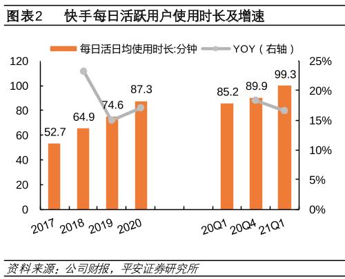 快手播放量一万免费网站_免费快手播放量网站蚂蚁_免费快手播放量网页版