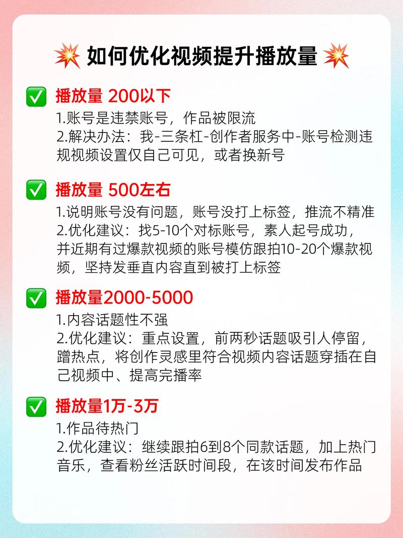 快手播放量的网站免费_免费快手播放量网页版_快手播放量一万免费网站