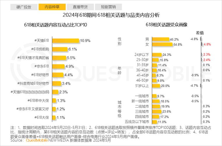 小红书自助平台业务下单真人_小红书自助平台业务下单真人_小红书自助平台业务下单真人