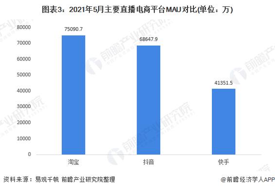 流量快手购买怎么退款_快手买流量是什么意思啊_快手流量购买