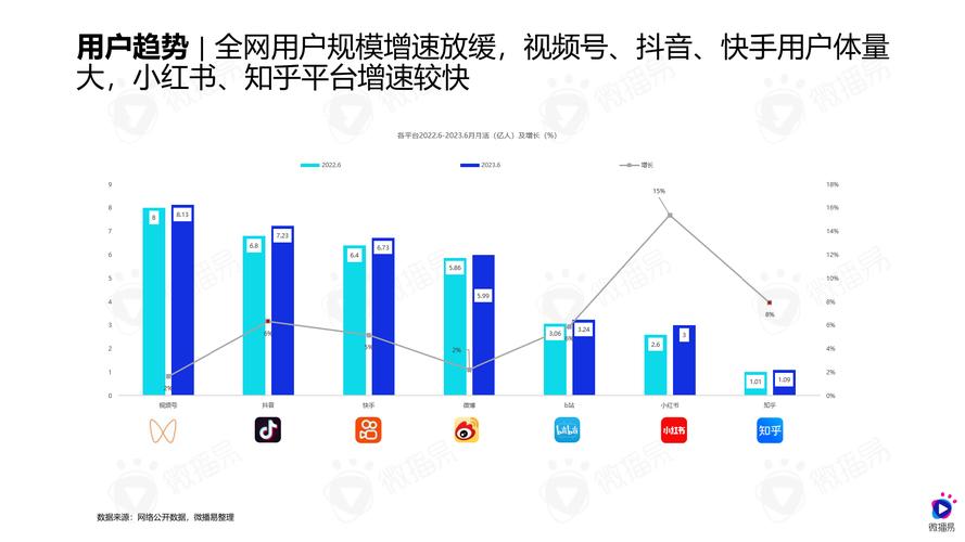 快手买热门有效果吗_快手买热度网站_快手花钱买热度