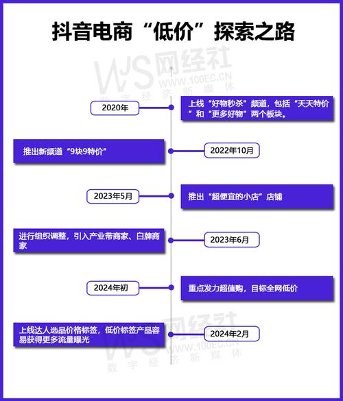 低价抖音一千粉_低价抖音一千粉_低价抖音一千粉