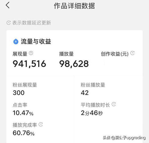 为什么快手播放量那么低_快手视频播放量低_快手播放量低是怎么回事