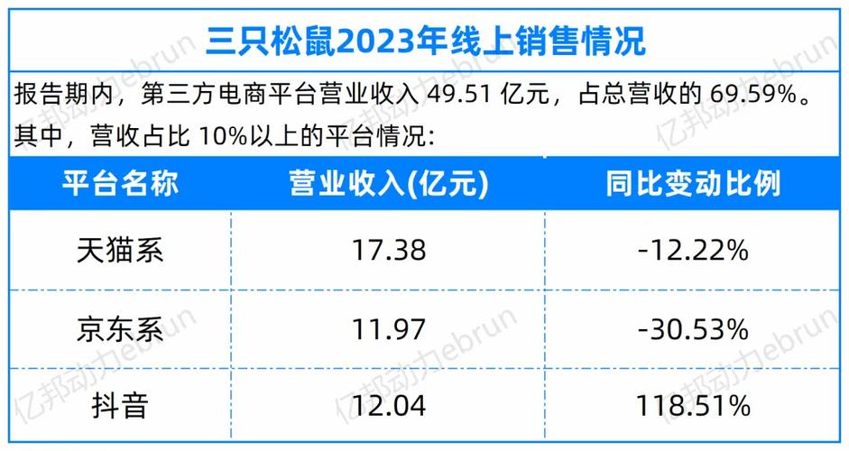 下单自助低价闲鱼业务是真的吗_下单自助低价闲鱼业务违法吗_闲鱼业务自助下单低价