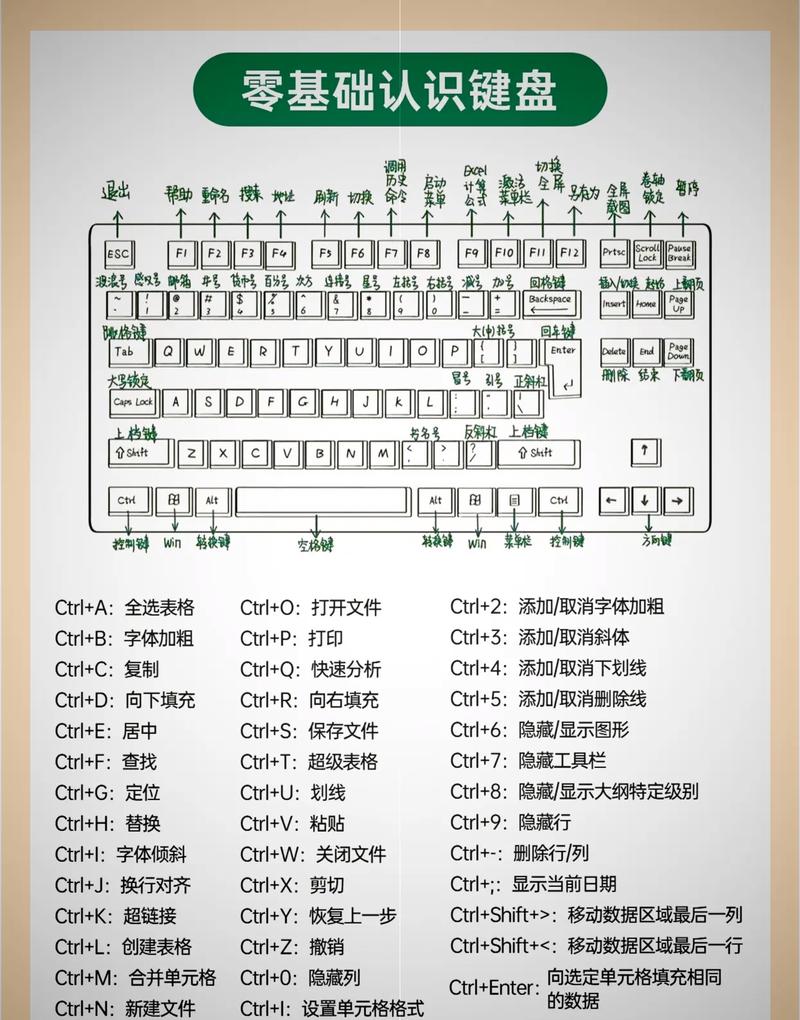 抖音点赞信息关闭_抖音双击点赞怎么关闭_抖音点赞功能关闭