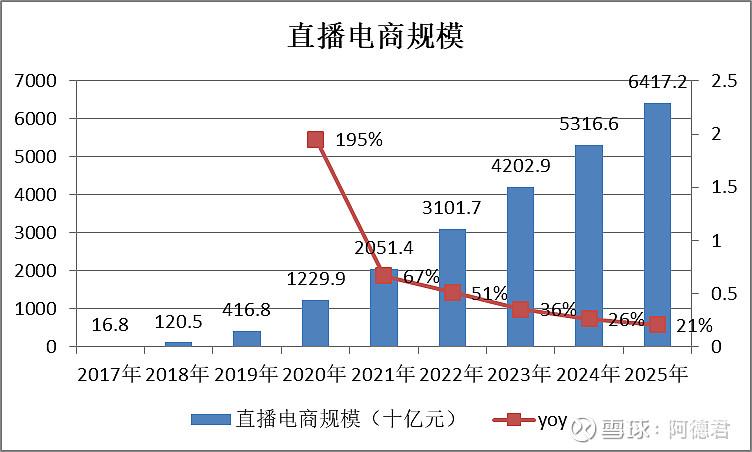 自助商城快手是正品吗_快手自助商城_自助商城快手软件