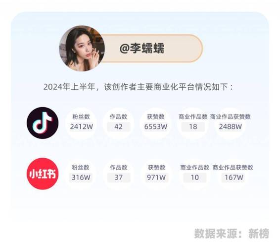 抖音的双击是什么意思_抖音双击24h下单网站_抖音双击收费吗